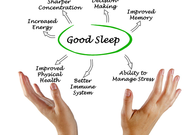 Top Tips for Improving your Sleep Quality